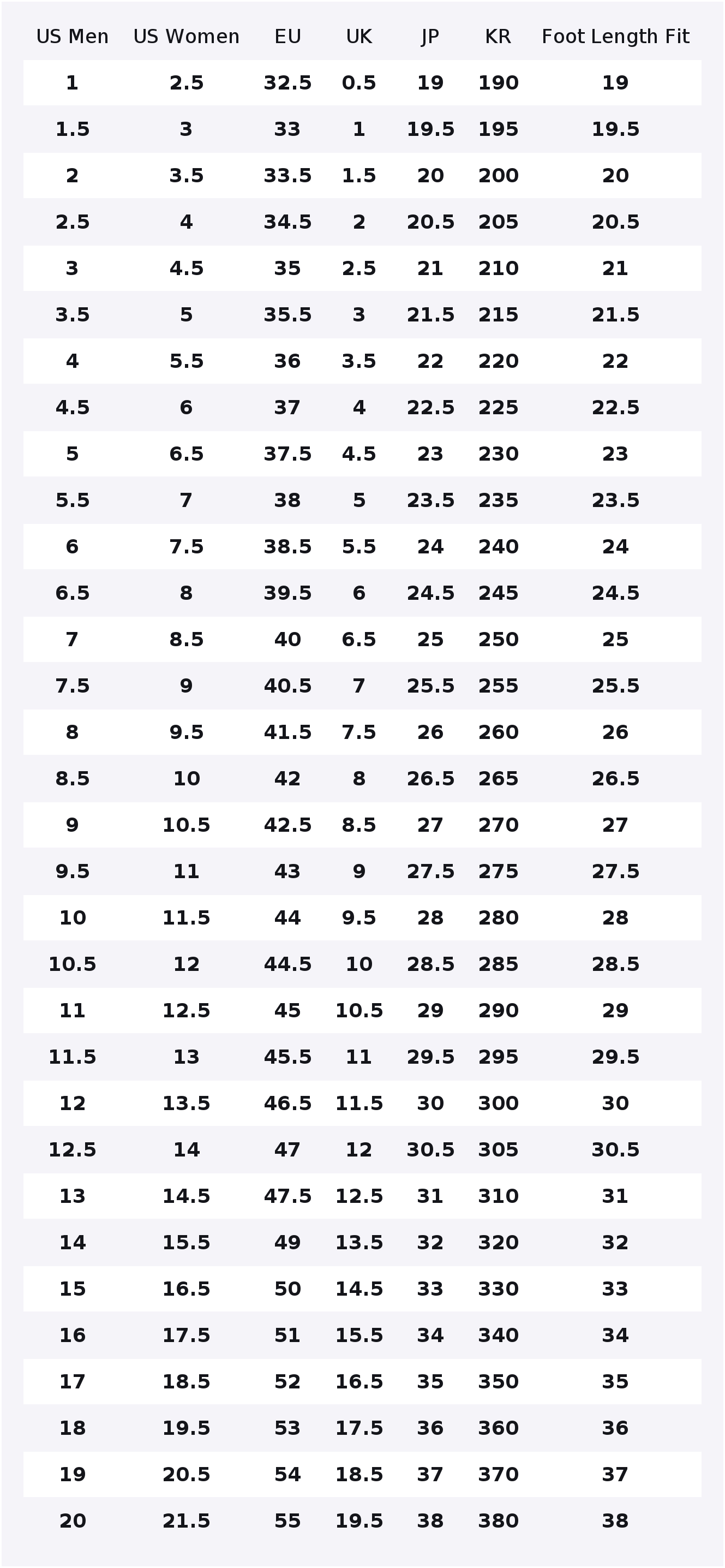 New Balance 574 Legacy Leather – New Balance Shoes 574 recenzja i cena